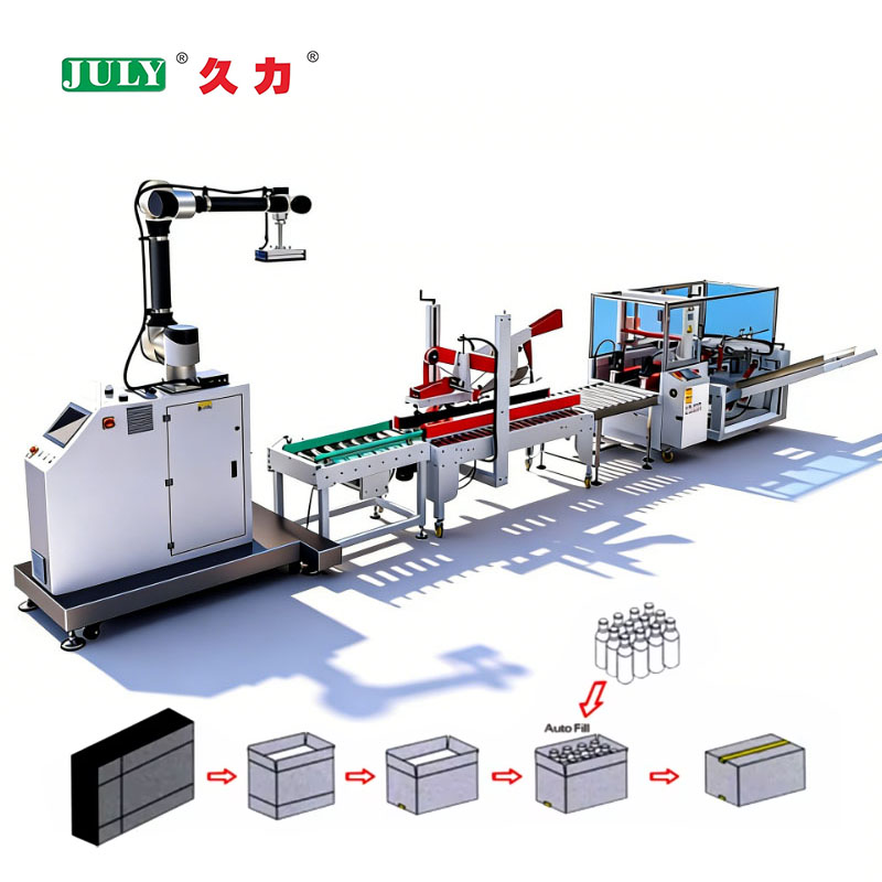 Automatic Case Erector Carton Sealer Palletizer