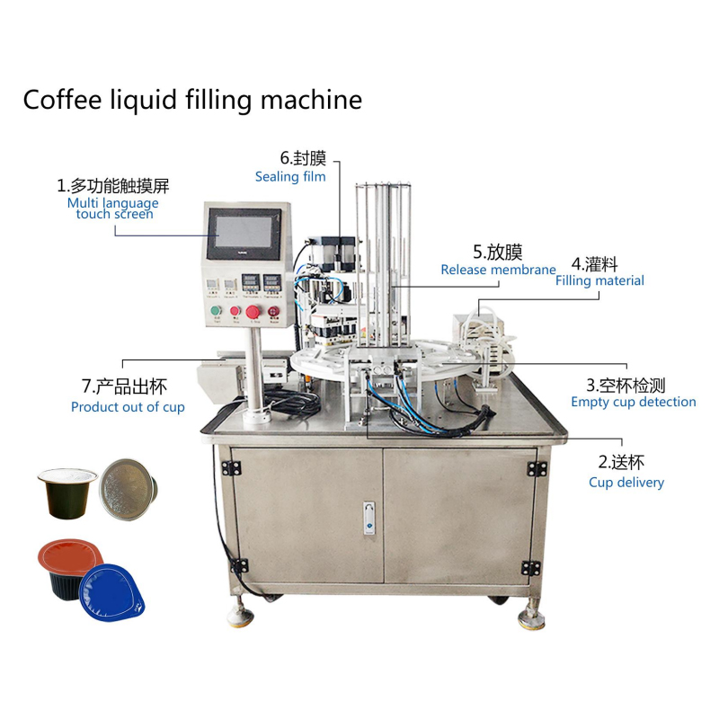 全自动旋转式番茄酱液体灌装封口机 4