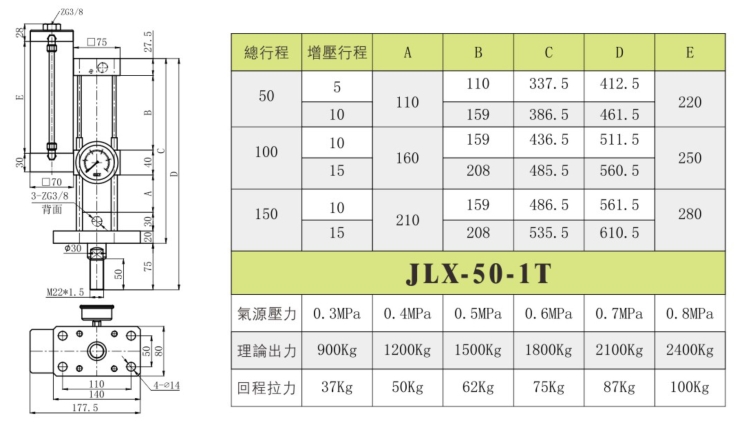 2023促销七月品牌JLX 3吨液压气动活塞气缸