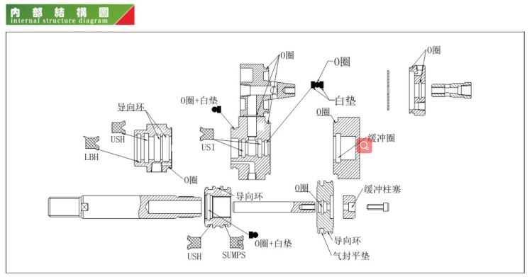 2023促销七月品牌JLX 3吨液压气动活塞气缸