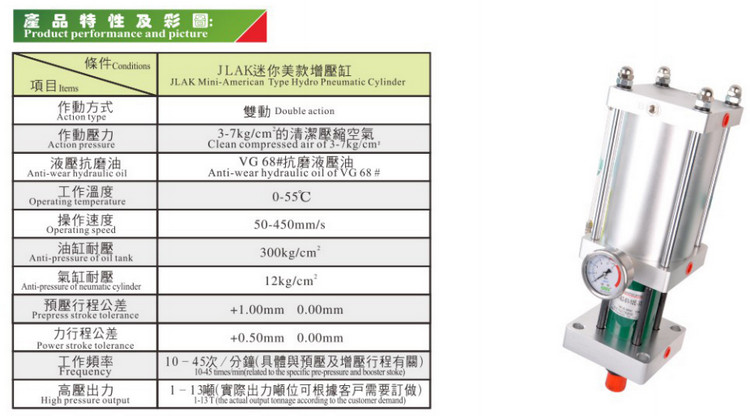 批发中国7月3吨迷你液压气压缸低价