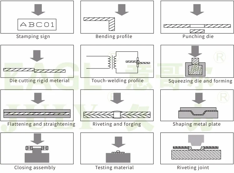 便携式中国7月200千克日铁不锈钢钣金手动压力机