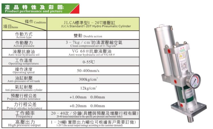 汽车举升机油气加压双动预加载气缸JULYR JLCA-10t活塞