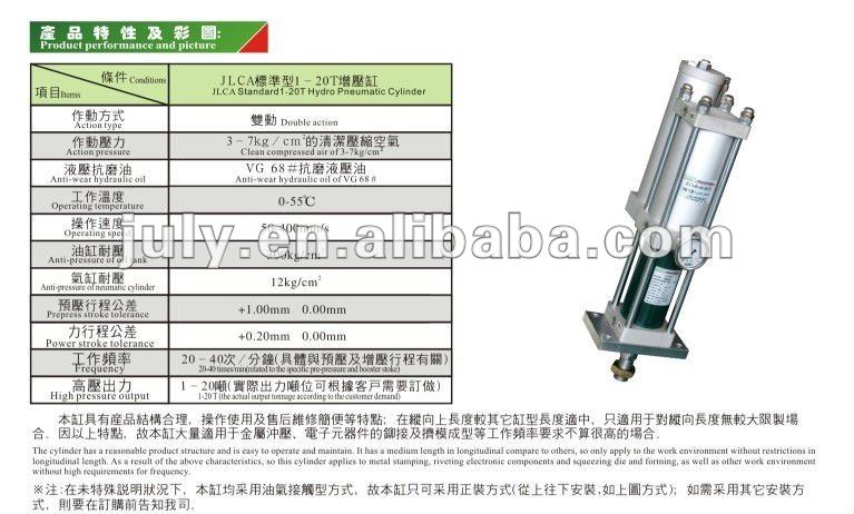 耐腐蚀液压气动加压气缸双动预加载JULYR JLCA-15T机械