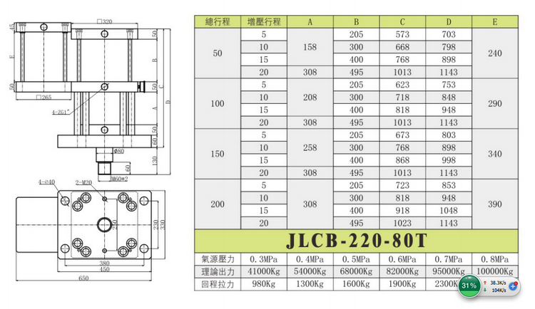 双动预加载液压气动加压气缸JULYR JLCB-80T机械工业 2