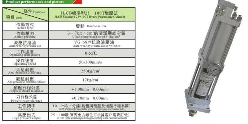 双动预加载液压气动加压气缸JULYR JLCB-80T机械工业 6