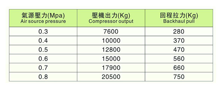 2023 JG手动压力机索环机纪念品硬币压力机