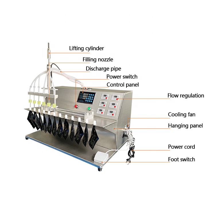 Speciallavet 6-hoved væskefyldningsmaskine 5