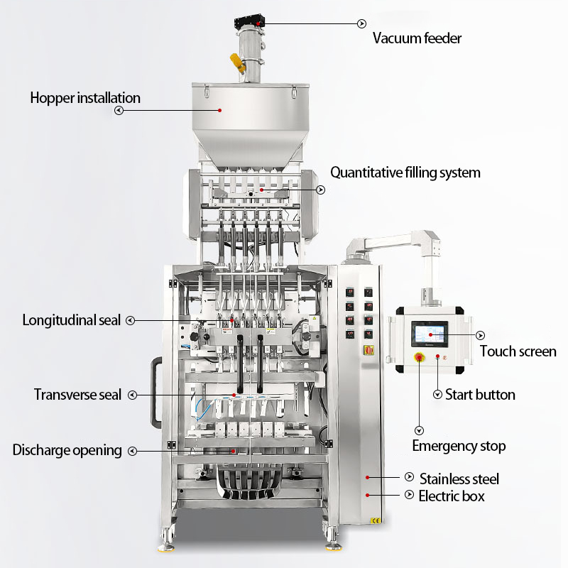 批发定制番茄酱液体灌装机咖啡包装机棒包香料糊包装机 6