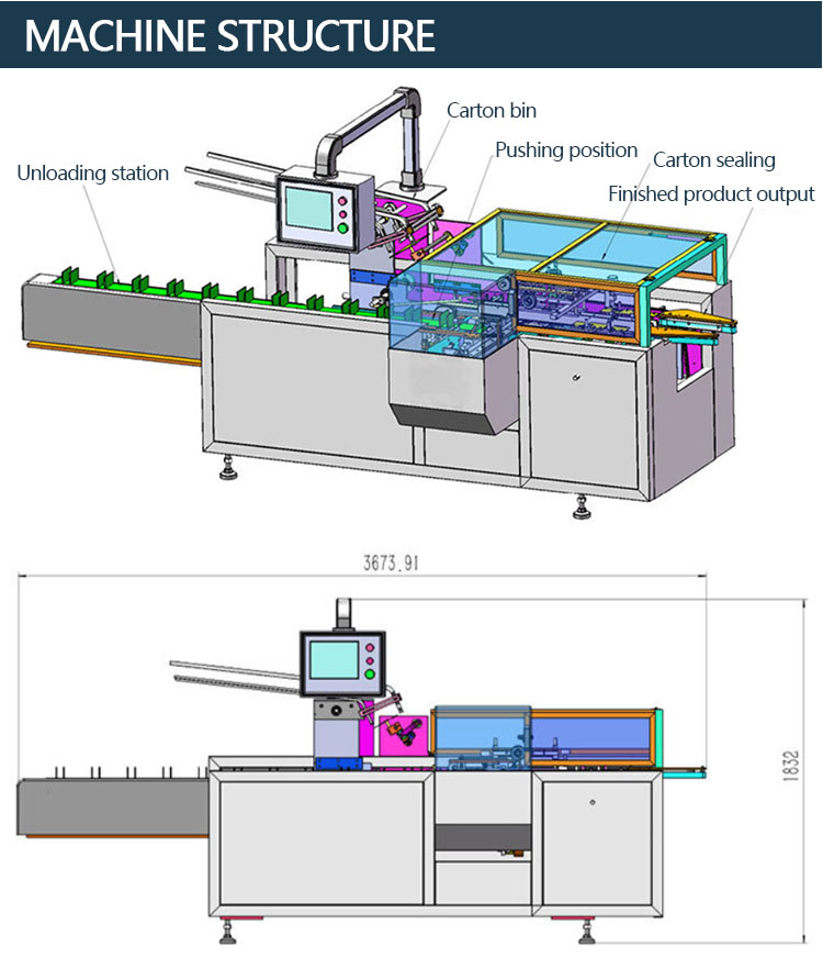 自动纸箱包装机面巾纸牙膏盒包装机