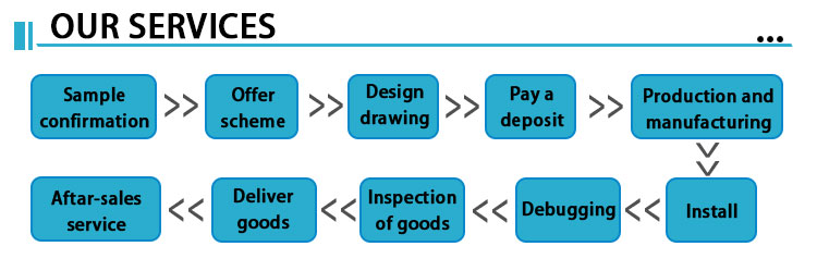 Automatický multifunkční Mini Doypack s jednou stanicí