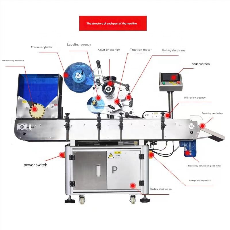 Botol Bulat Horizontal Multifungsi Otomatis Penuh 5