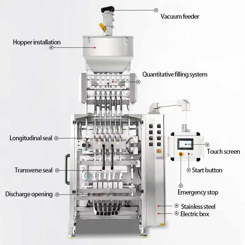 Multi lane Coffee Candy Packing Machine 5