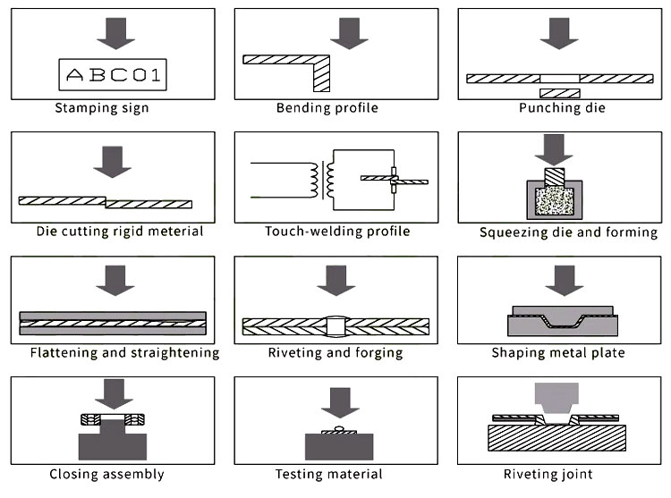 Lỗ luồi khí nén nhỏ thương hiệu THÁNG 7 Trung Quốc