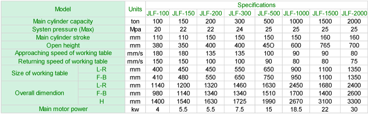 7月制造定制压缩硬币制造机