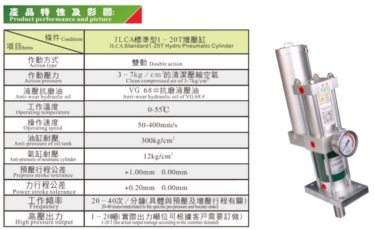 7月 JLCA 5ton 气缸高压增压气缸最佳销售气缸